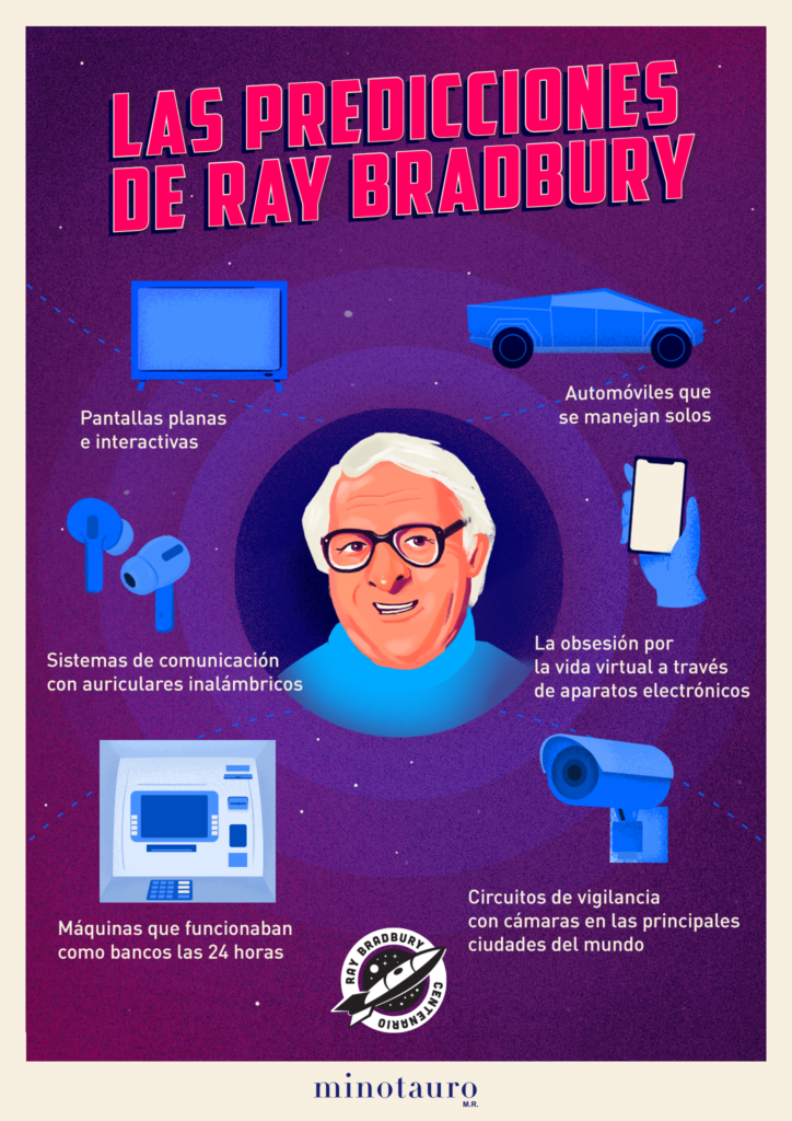 Las predicciones de Ray Bradbury